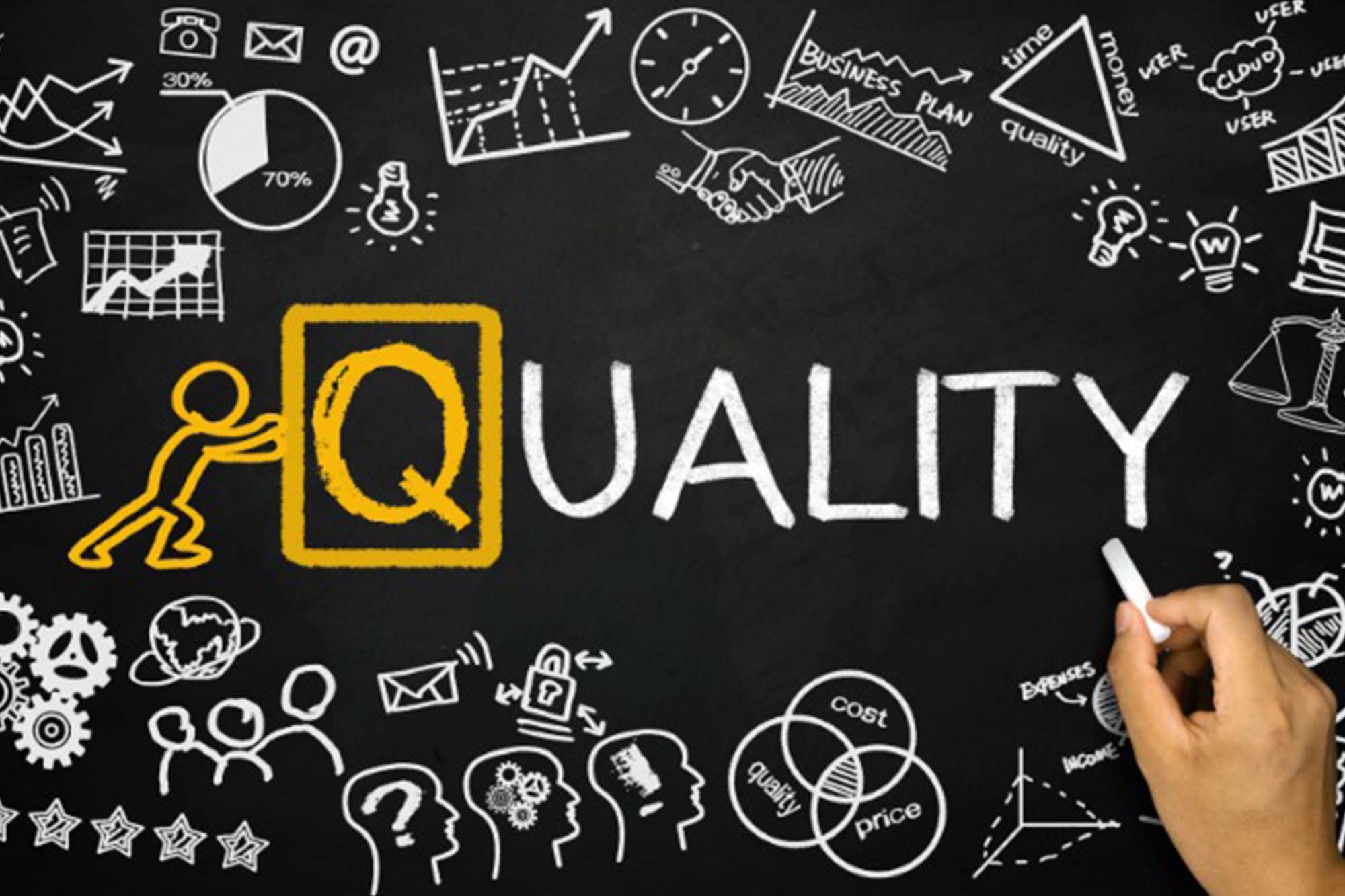 Quality Standards / ISO Certifications
